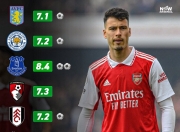 爱游戏登录-阿森纳国内赛场连胜，客场作战调整有望逆袭的简单介绍