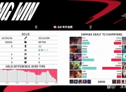 爱游戏app-瑞士爆冷击败丹麦，晋级前景一片光明的简单介绍