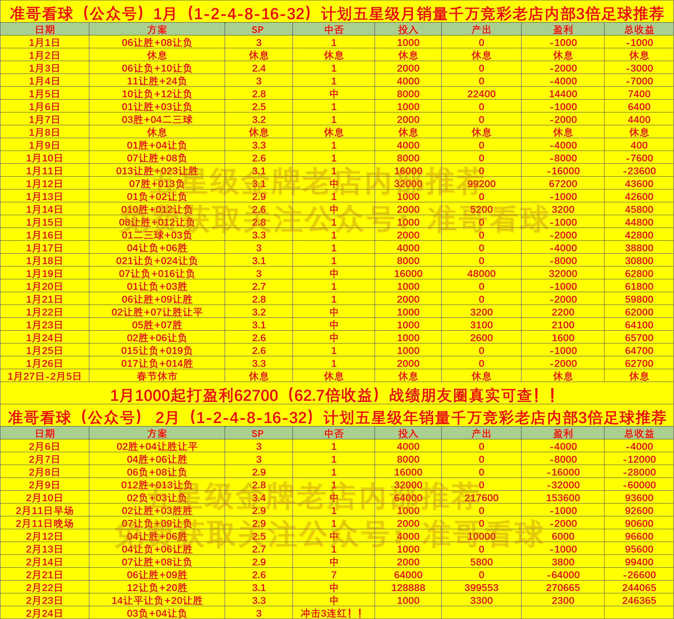包含水晶宫全队发扬团结，客场逼平实力对手成功保住比分的词条