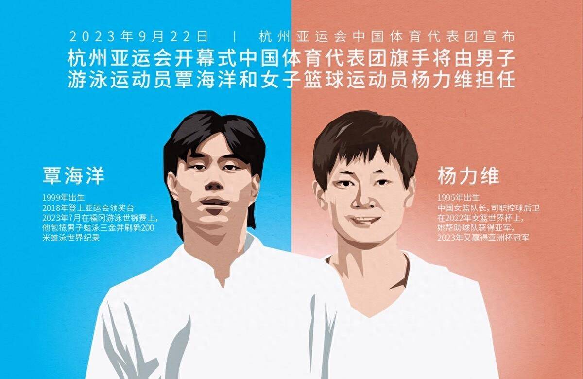 关于中国篮球代表团将设立多项备战计划的信息